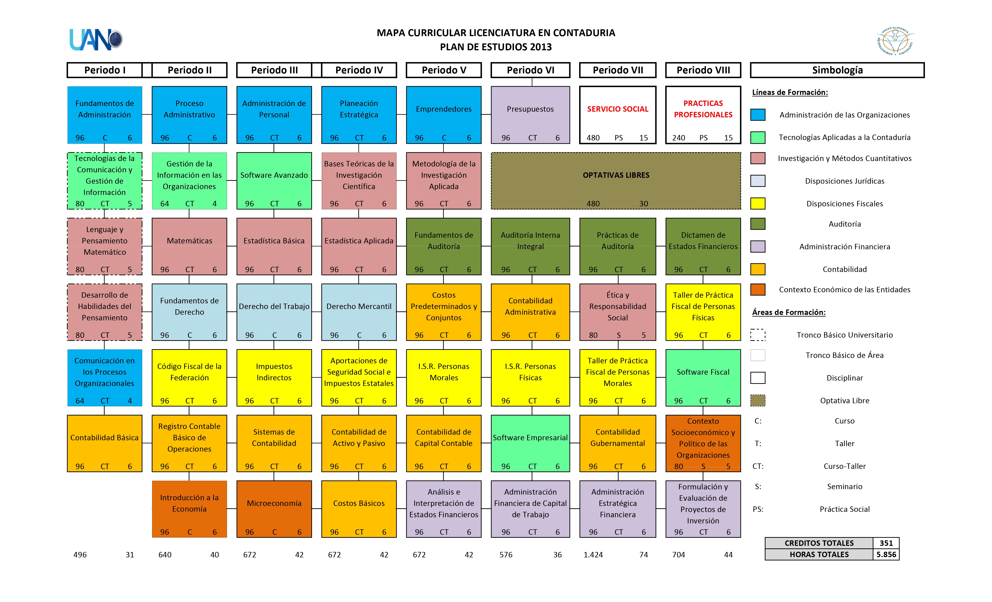 
        MAPA_CURRICULAR_2013_page-0001.jpg
    