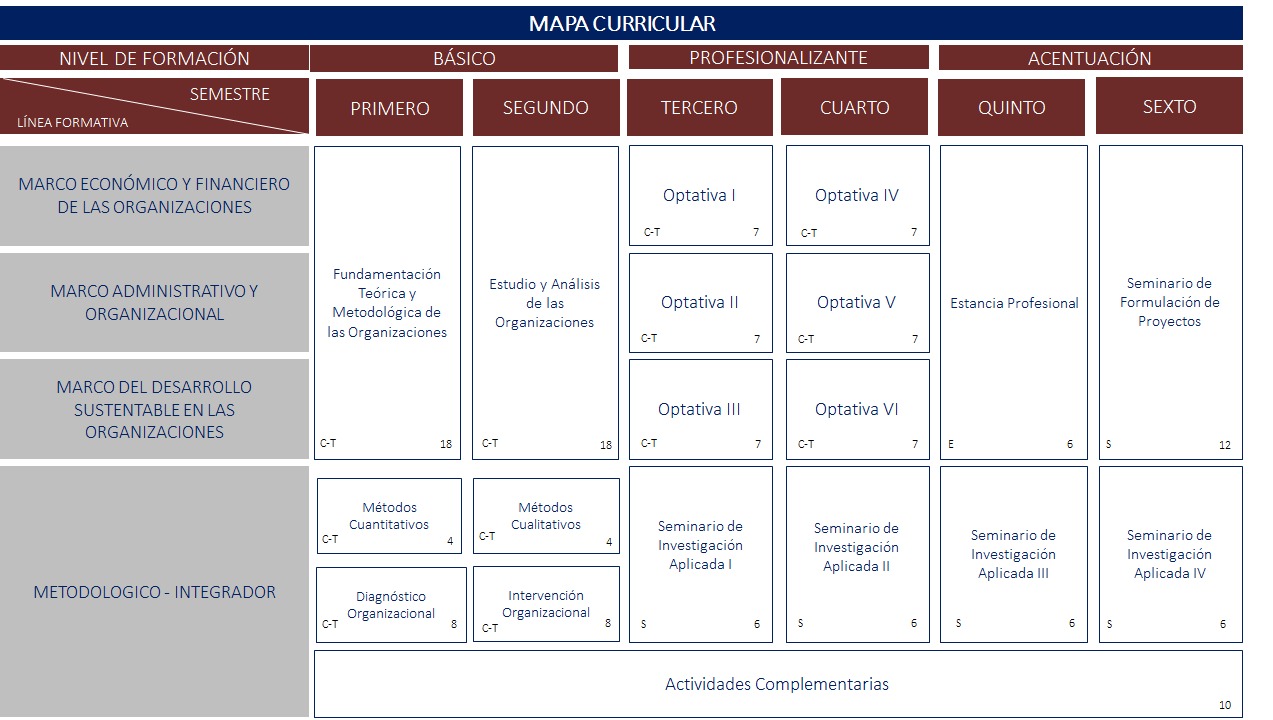 
        18_Malla_curricular_actualizada_22022022.jpeg
    